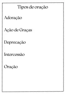 Dinâmica para EBD- INSTRUÇÕES A RESPEITO DA ORAÇÃO - Lição 3 Jovens