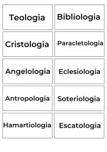 Introdução para a dinâmica Aprendendo sobre as doutrinas bíblicas.