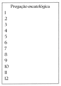 Dinâmica A Segunda Carta a Timóteo