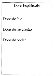 Dinâmica O Exercício dos Dons Espirituais– Lição 8 Pré-adolescentes