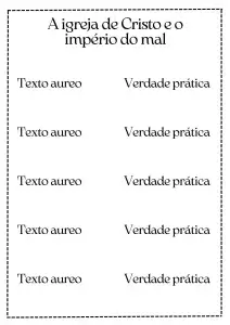 Dinâmica O Mundo de Deus no Mundo dos Homens