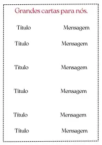 Dinâmica Vamos Praticar a Palavra de Deus