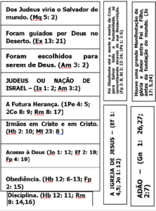 EBD – DINÂMICA - SOU FILHO DE DEUS? - Lição 9 Pré-Adolescentes - 2° trimestre 2024