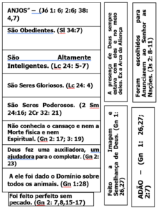 EBD – DINÂMICA - SOU FILHO DE DEUS? - Lição 9 Pré-Adolescentes - 2° trimestre 2024