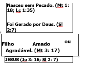 EBD – DINÂMICA - SOU FILHO DE DEUS? - Lição 9 Pré-Adolescentes - 2° trimestre 2024