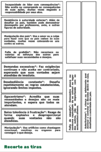 DINÂMICA EBD - A   HUMILHAÇÃO   DE   HAMÃ   E      A HONRA DE MARDOQUEU- Lição 11 Adultos