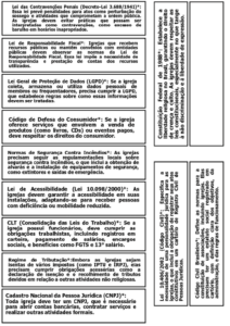 DINÂMICA EBD - O FUNCIONAMENTO DA IGREJA - Lição10 Pré-Adolescentes